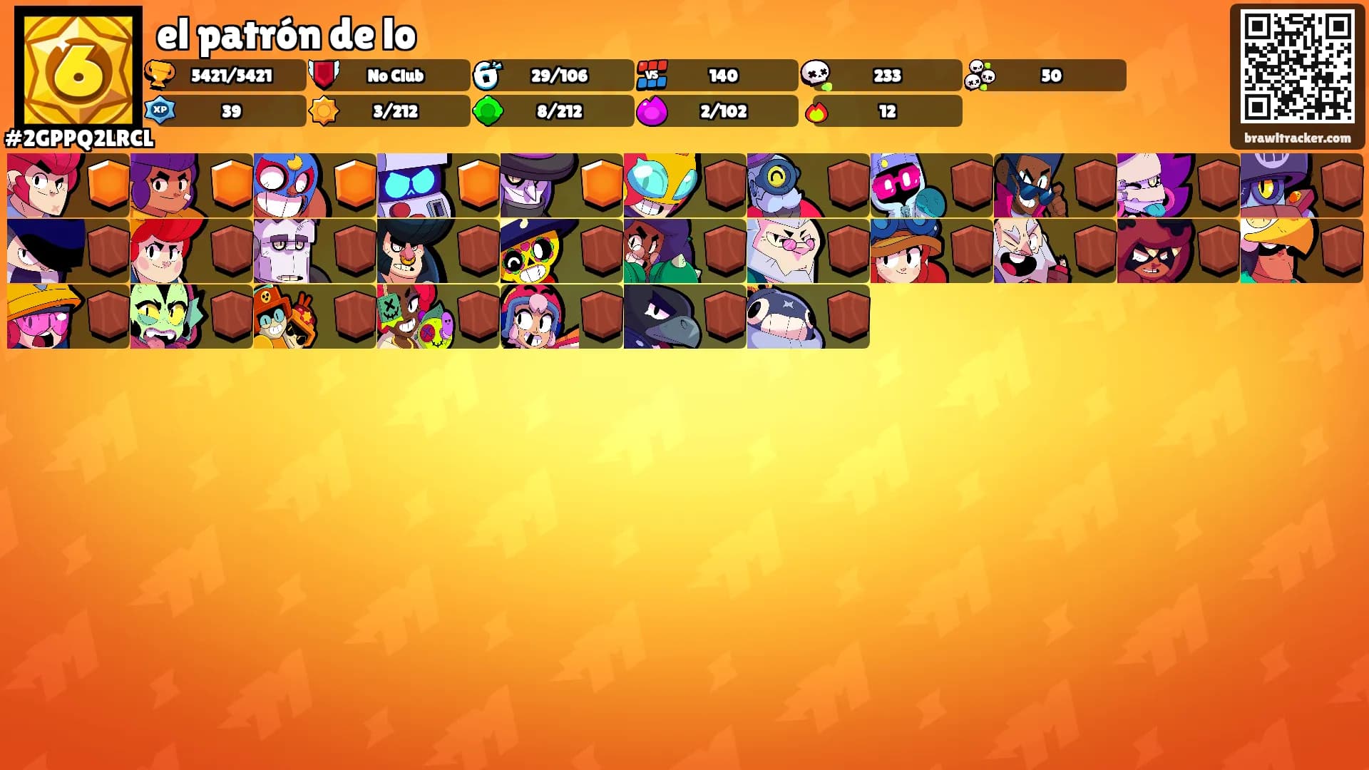 el patrón de lo's Ranks