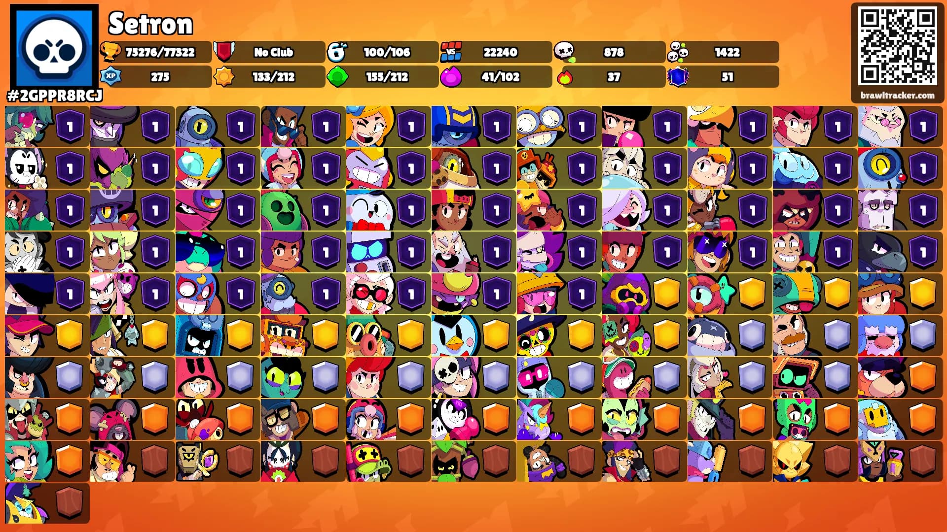 Setron's Ranks