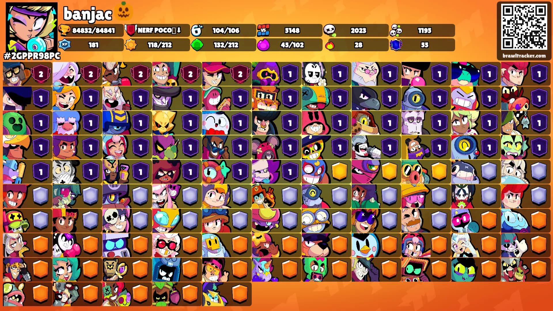 banjac 🎃's Ranks
