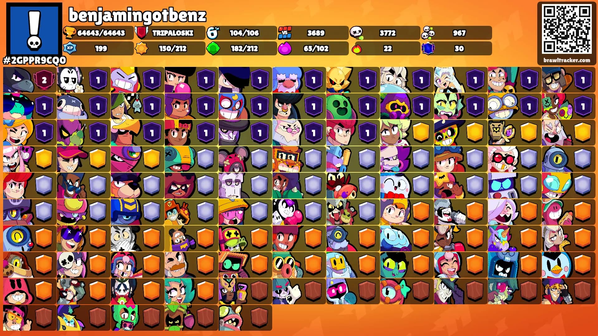 benjamingotbenz's Ranks
