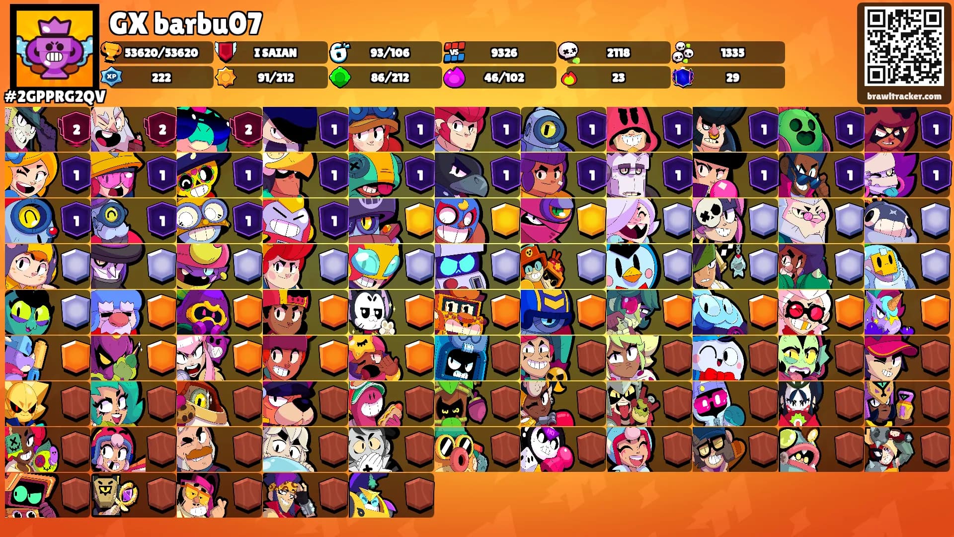 GX barbu07's Ranks