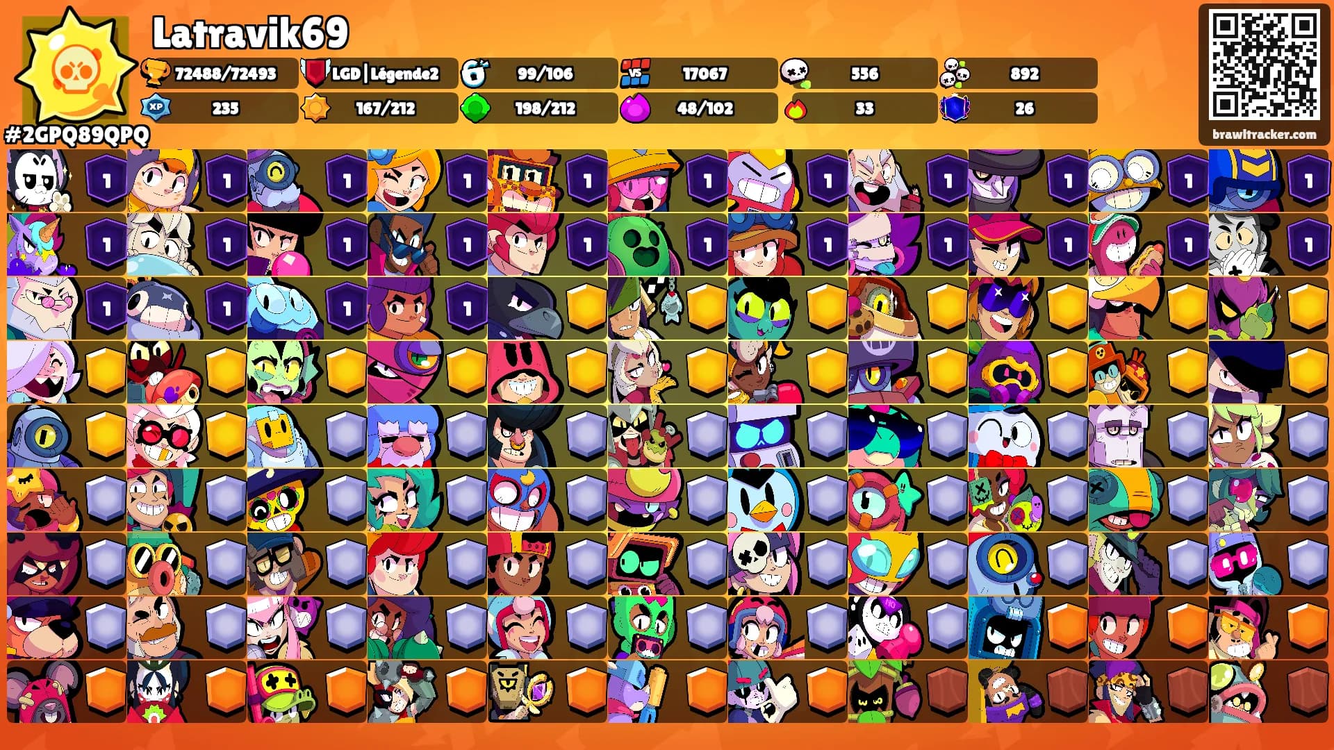 Latravik69's Ranks