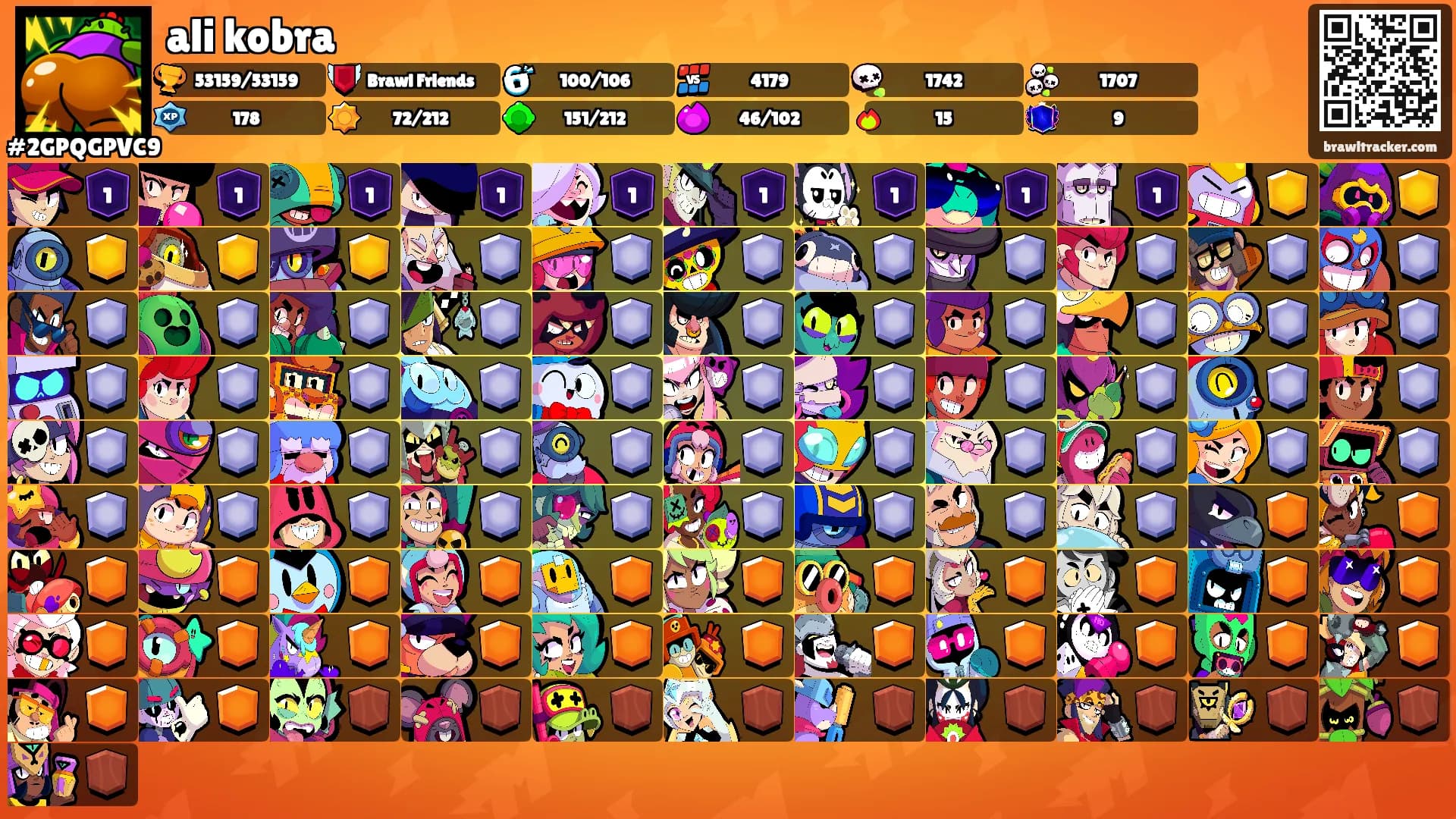 ali kobra's Ranks