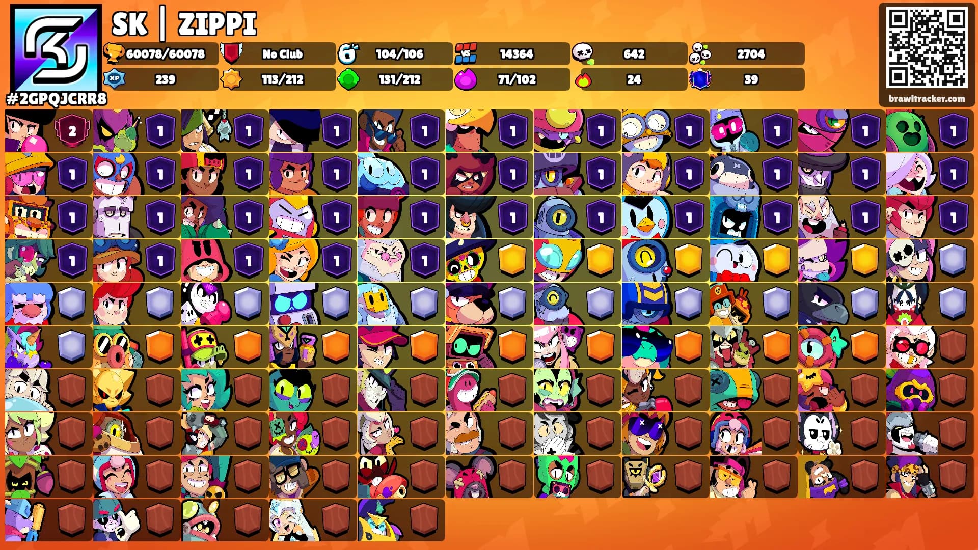 SK | ZIPPI's Ranks