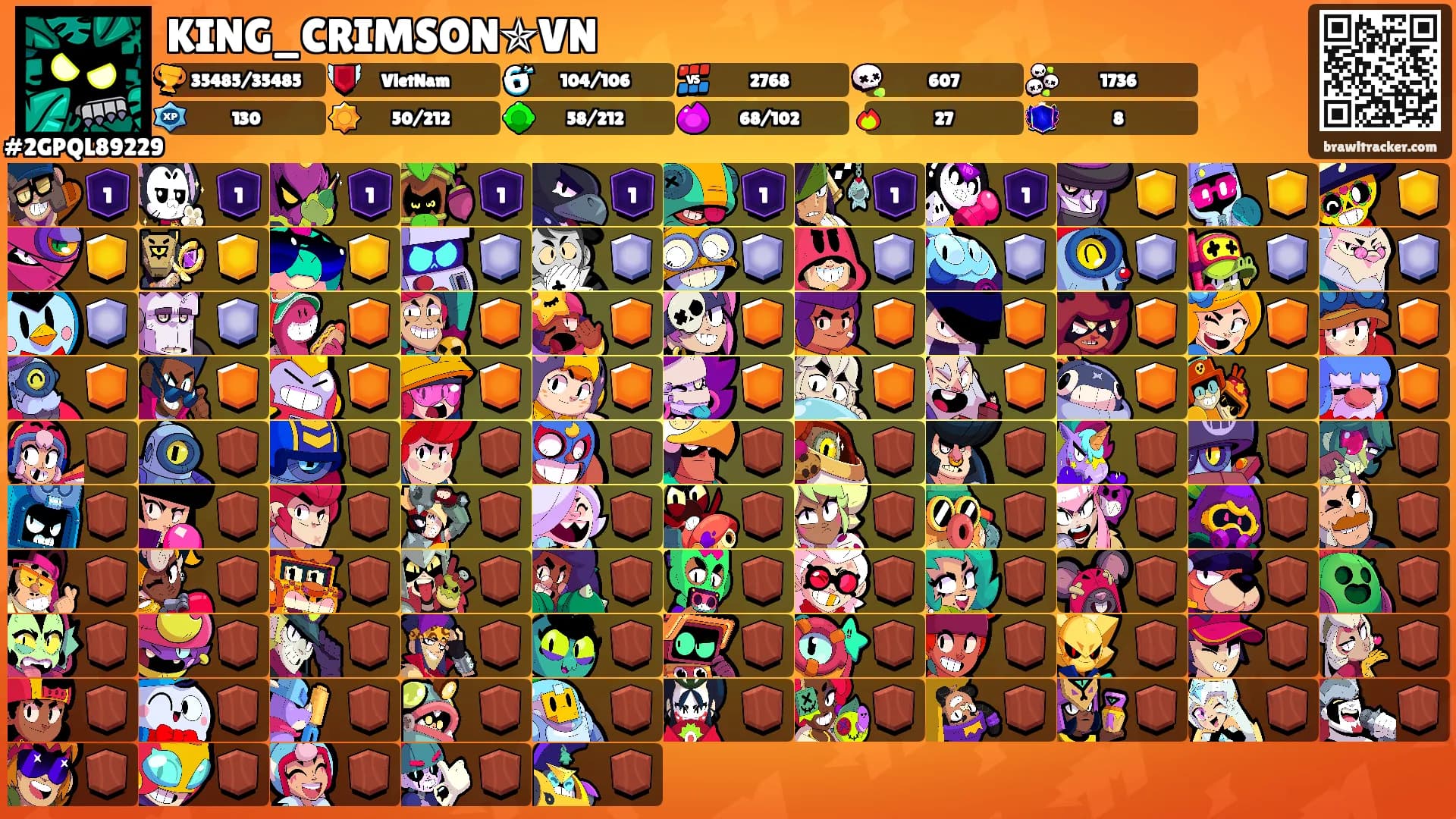 KING_CRIMSON✯VN's Ranks