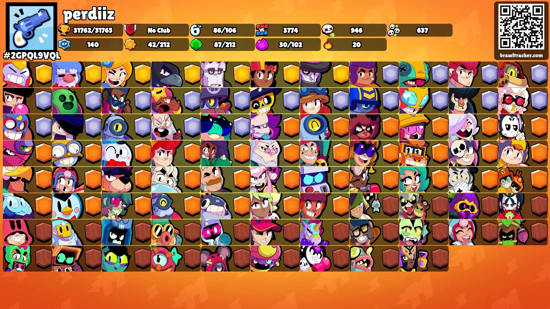 perdiiz's Ranks