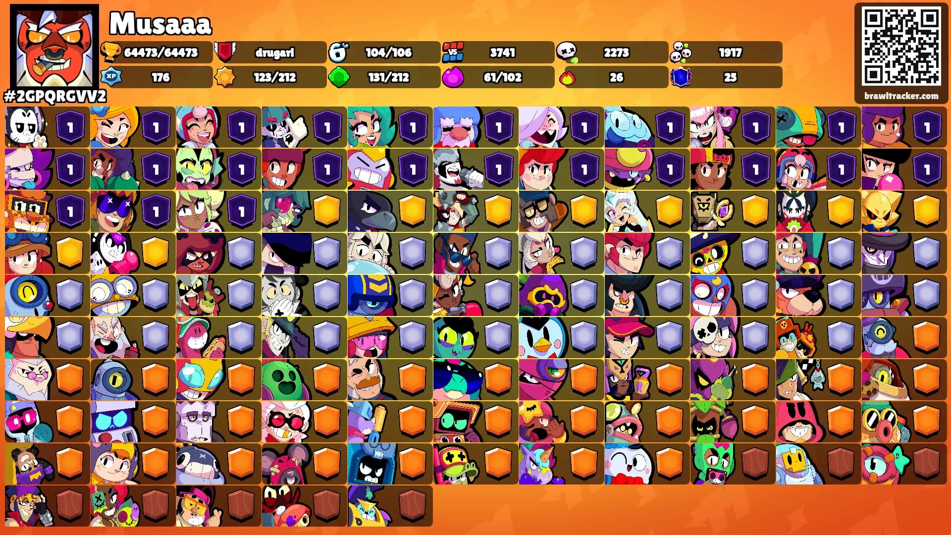 Musaaa's Ranks