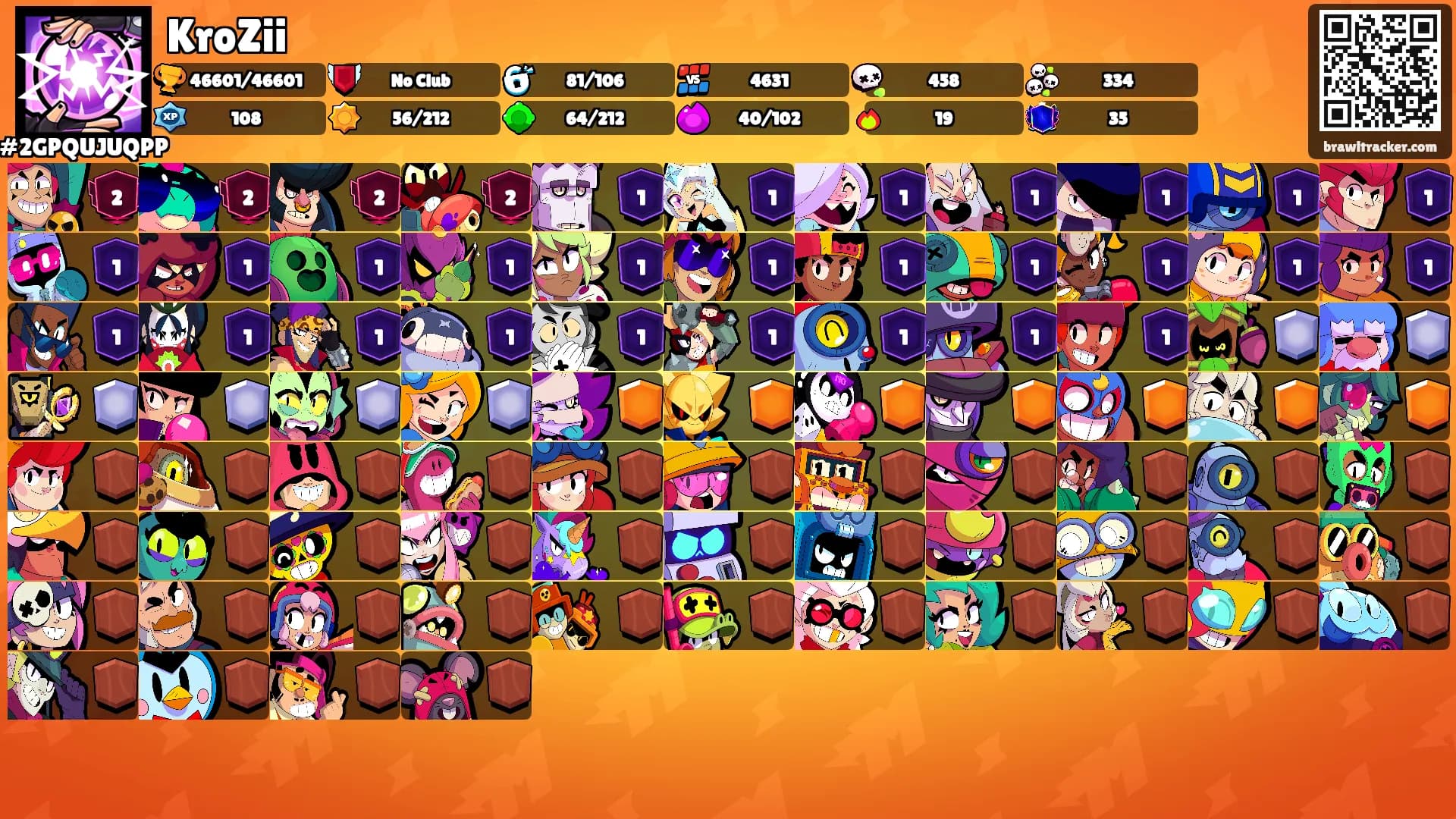 KroZii's Ranks