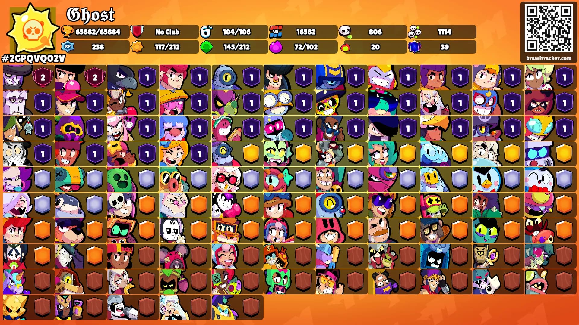 𝕲𝖍𝖔𝖘𝖙's Ranks