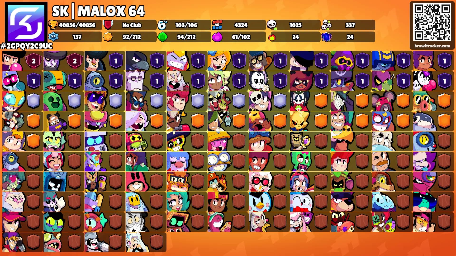 SK|MALOX 64⛩'s Ranks