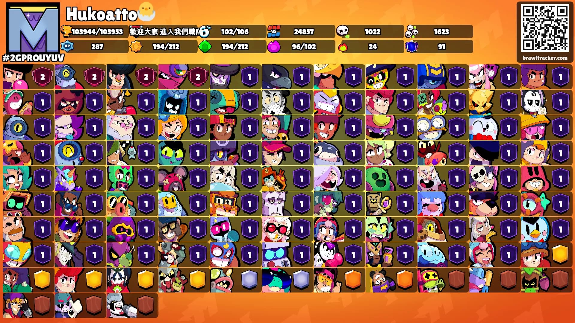 Hukoatto🐣's Ranks