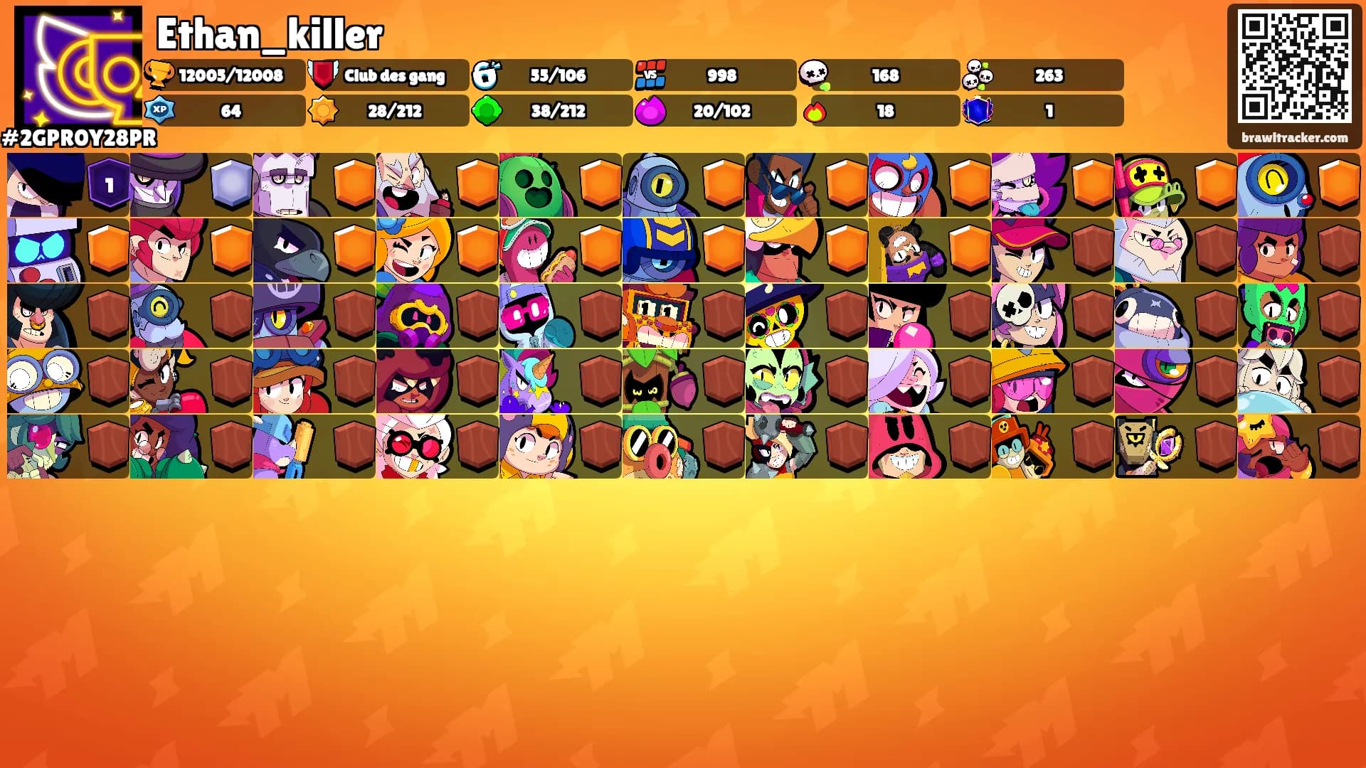 Ethan_killer's Ranks