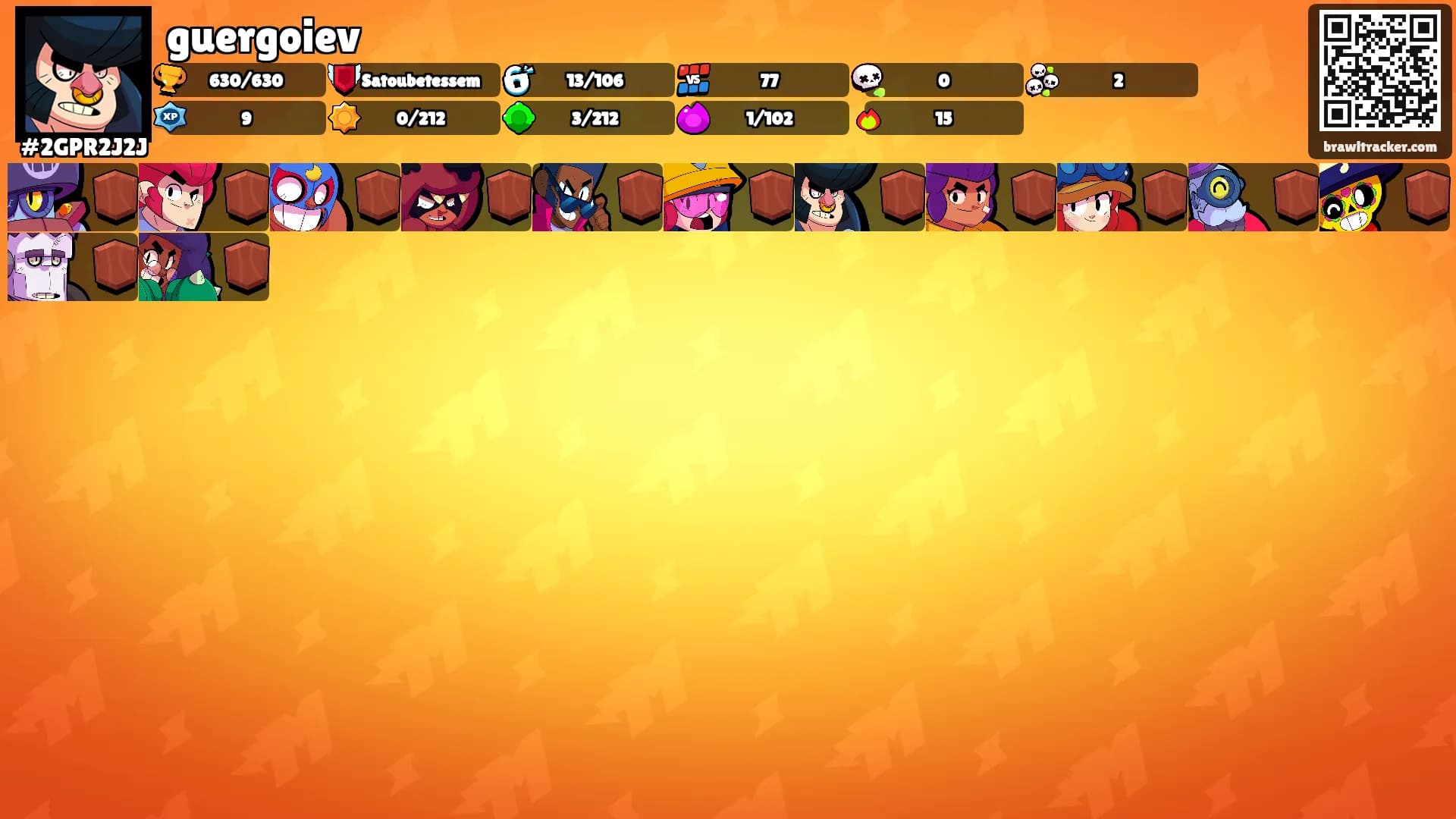 guergoiev's Ranks