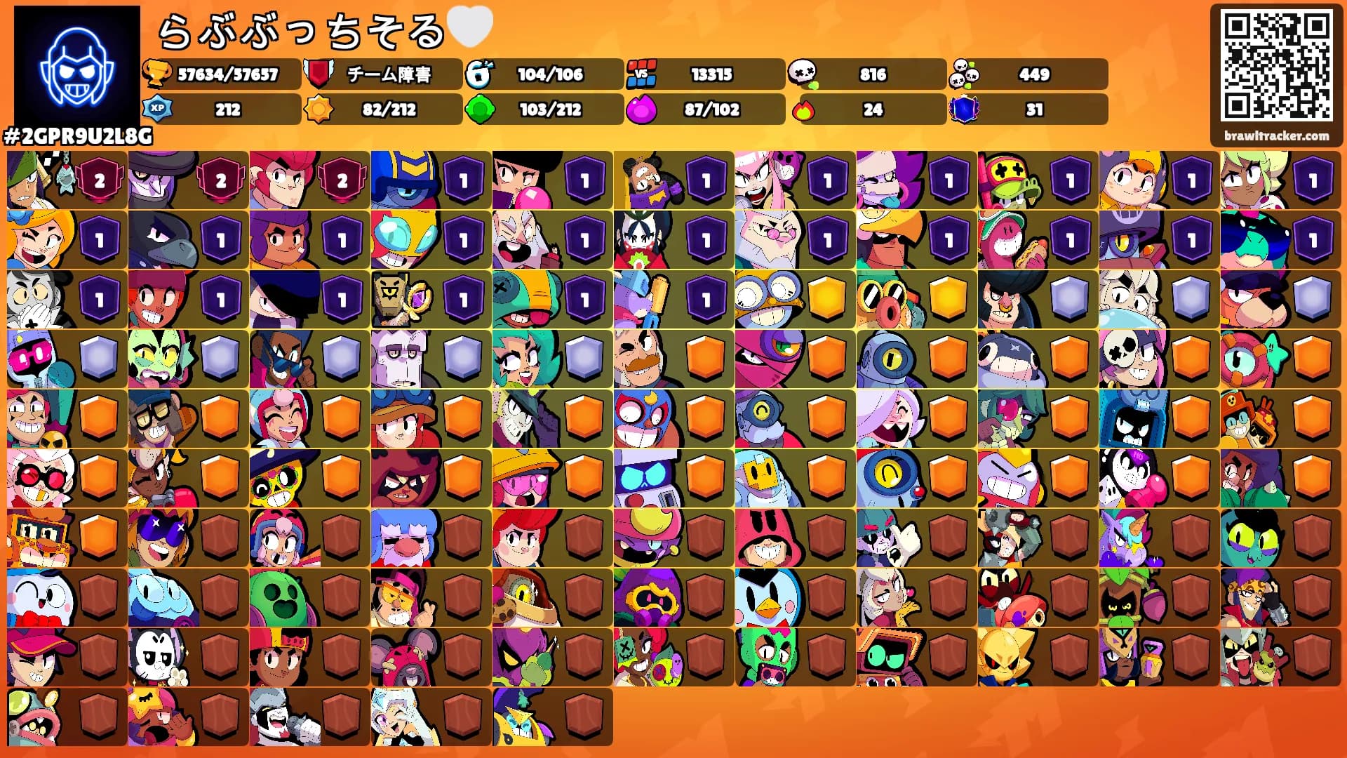 らぶぶっちそる🤍's Ranks