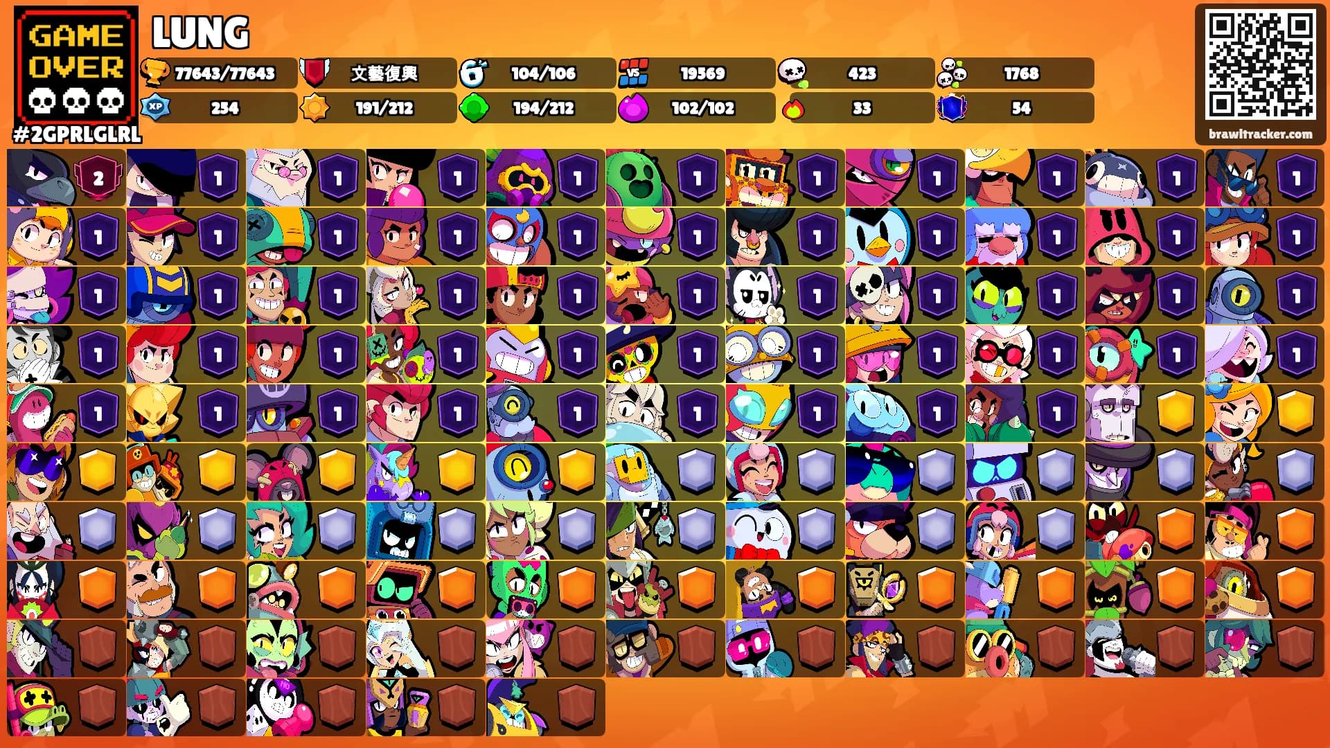LUNG's Ranks