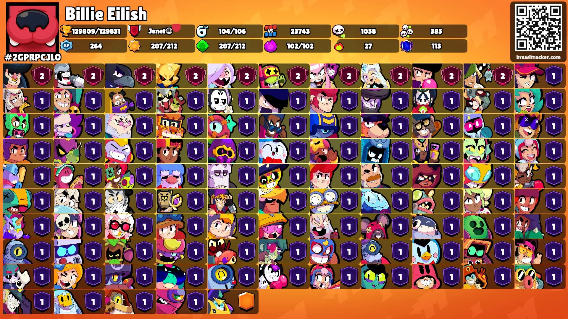 Billie Eilish's Ranks