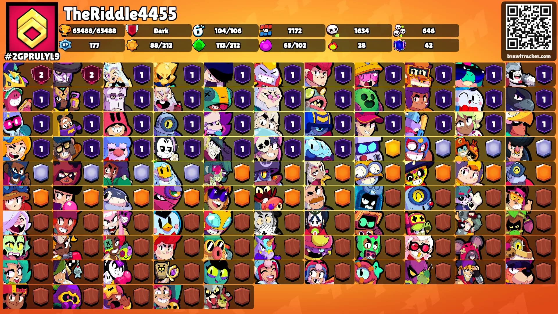 TheRiddle4455's Ranks