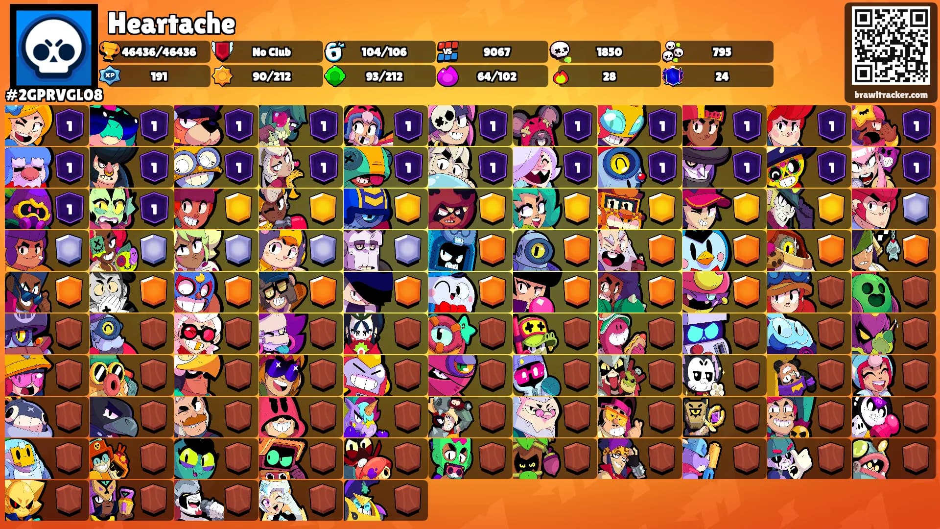Heartache's Ranks