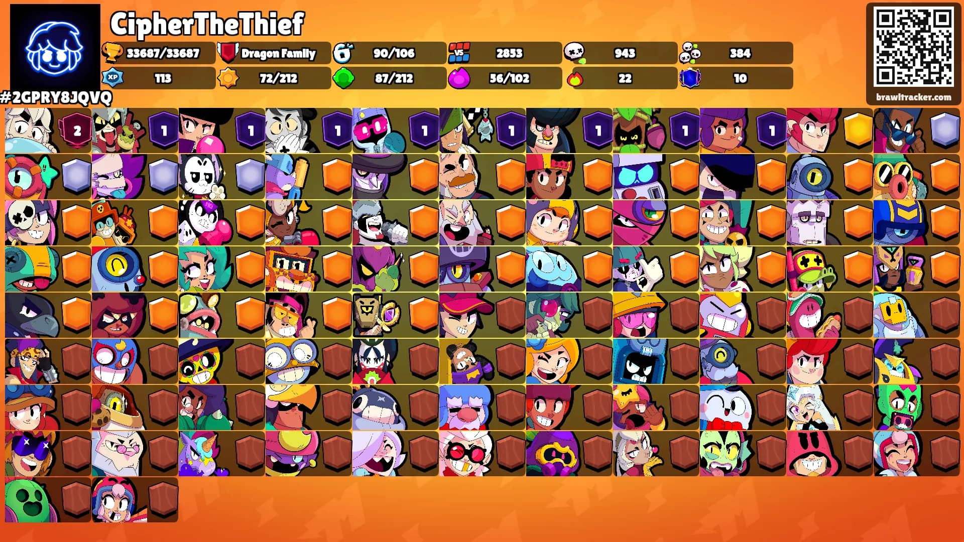 CipherTheThief's Ranks