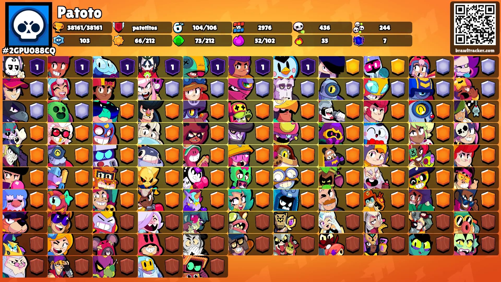 Patoto's Ranks