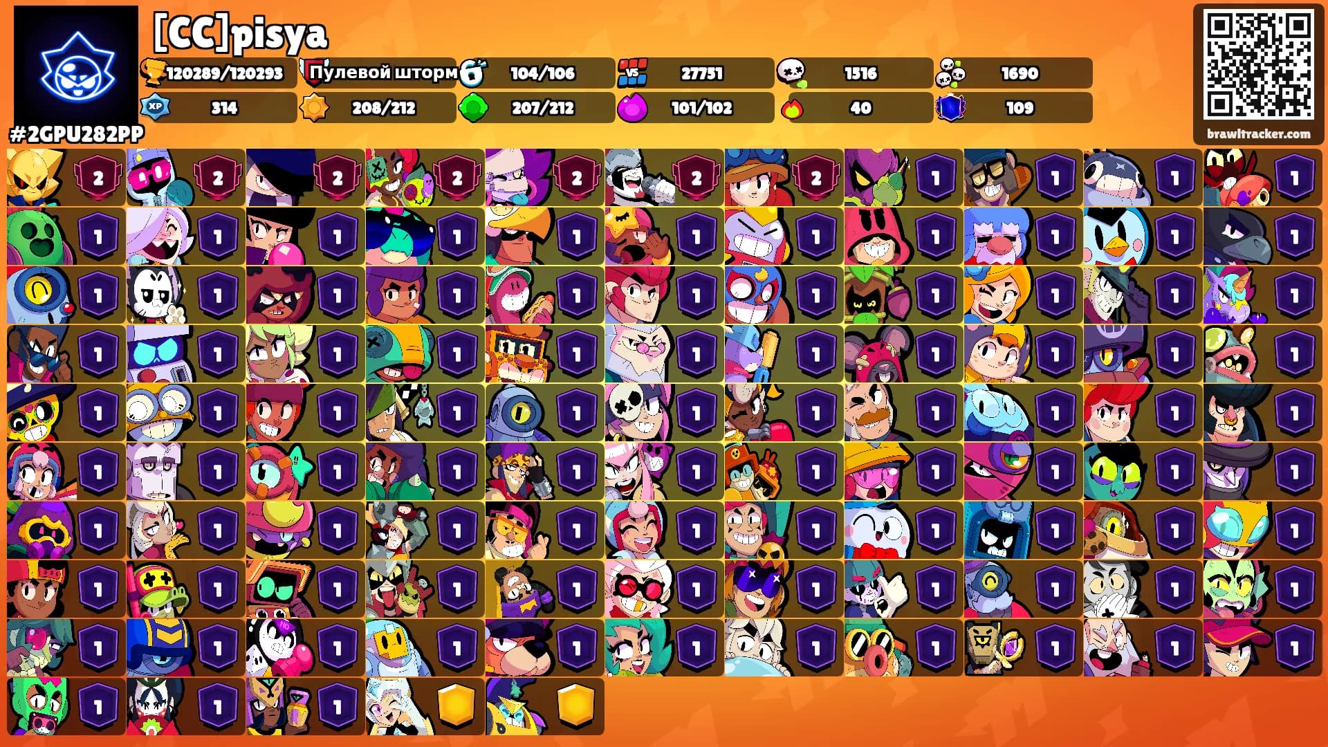 [CC]pisya's Ranks