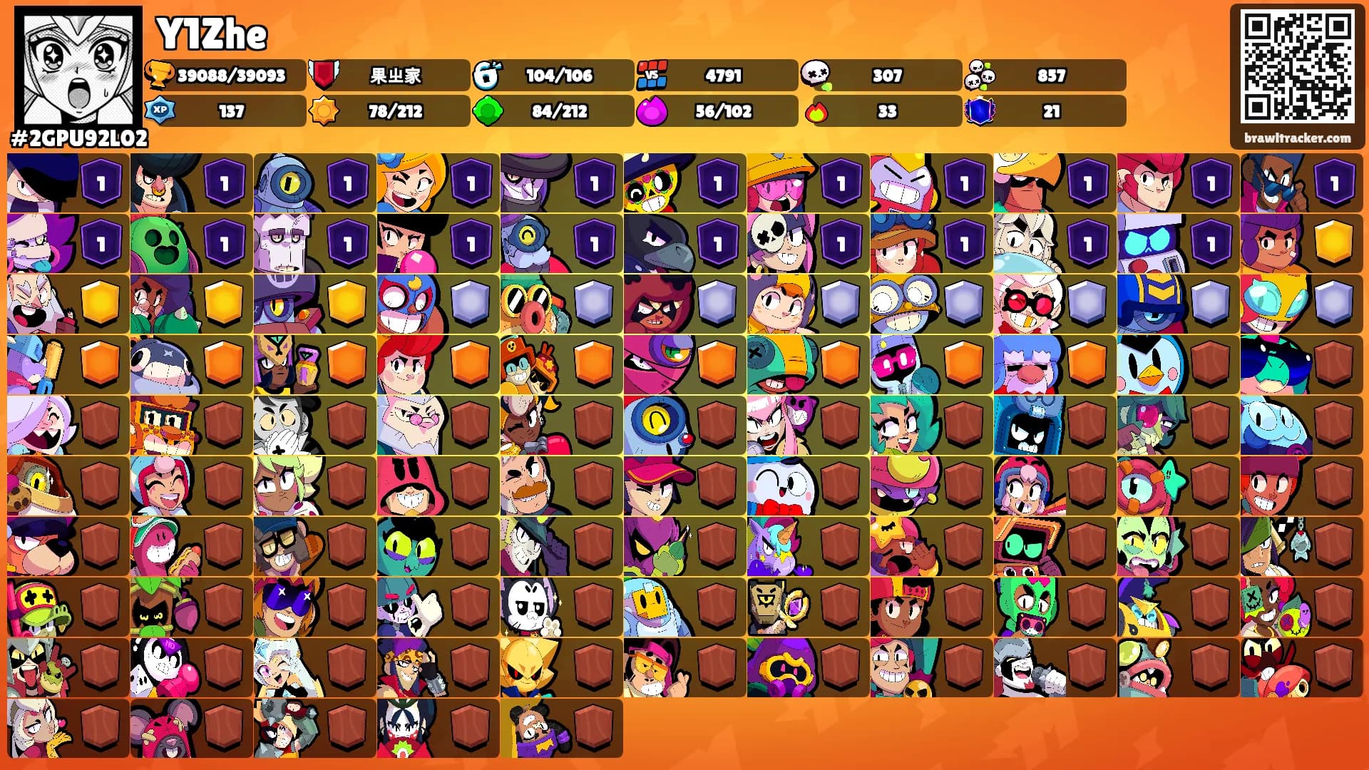 Y1Zhe's Ranks