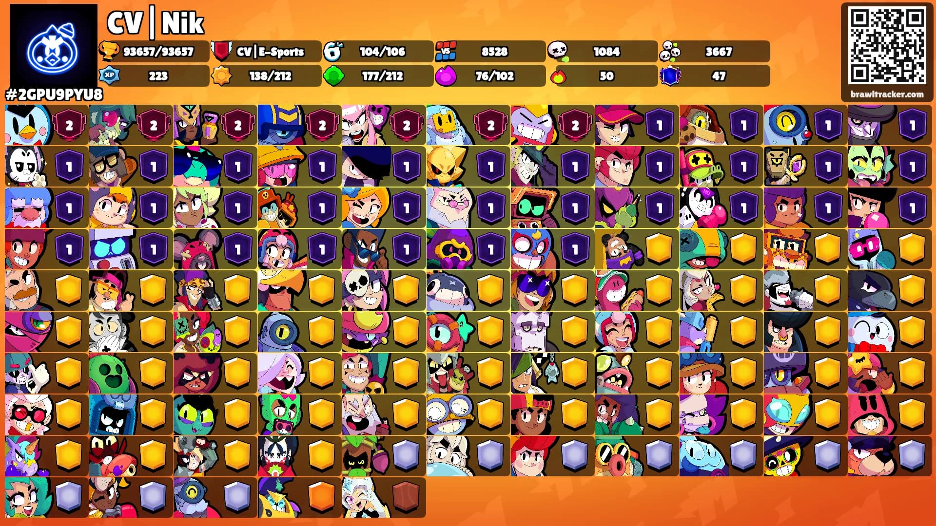 CV|Nik's Ranks
