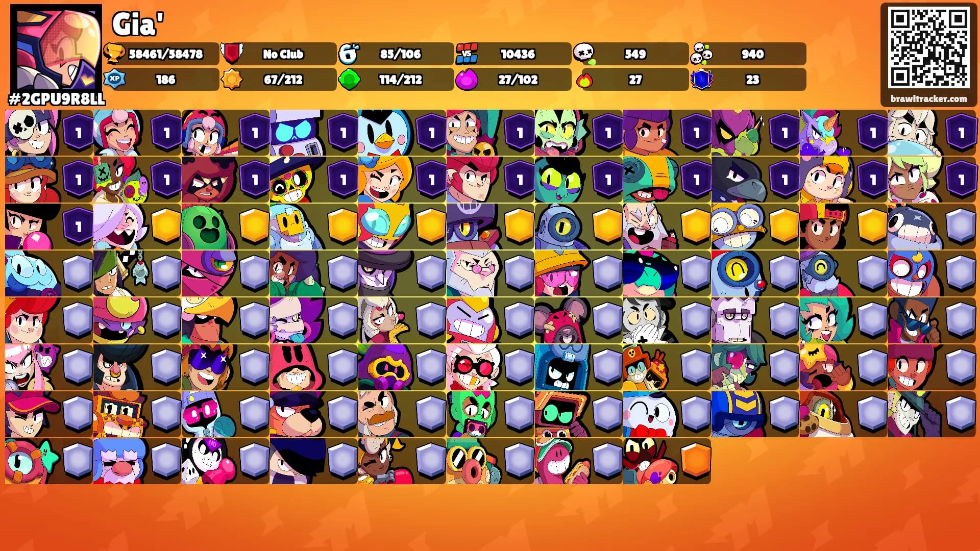 Gia''s Ranks