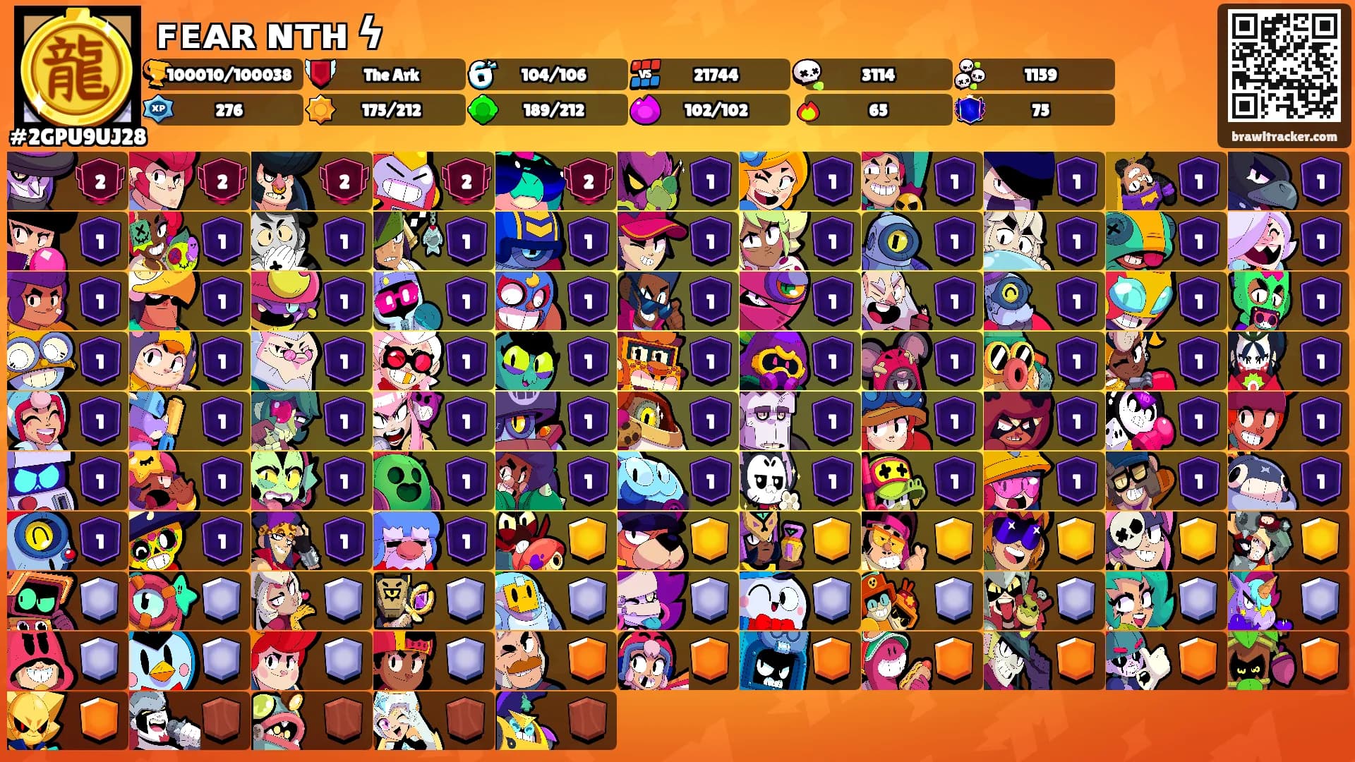 ꜰᴇᴀʀ ɴᴛʜ ϟ's Ranks