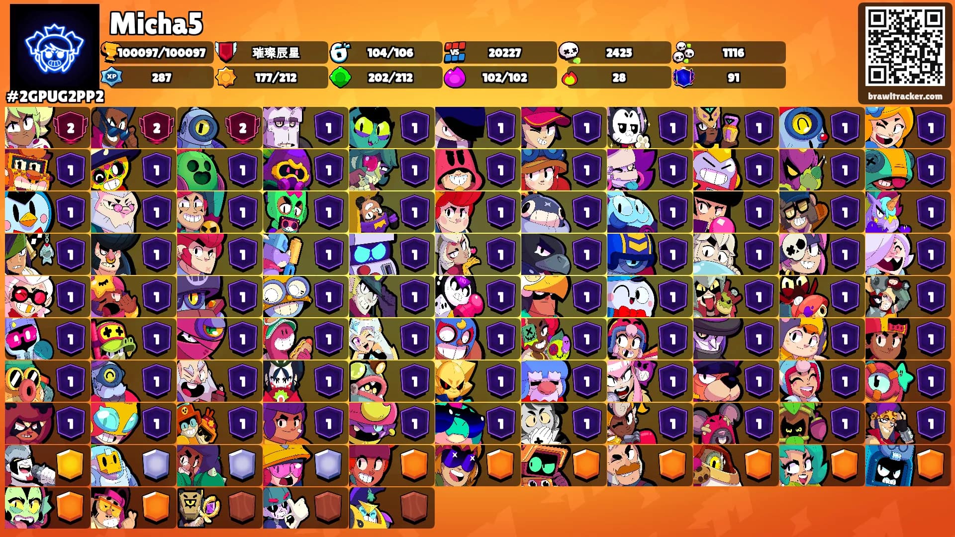 Micha5's Ranks