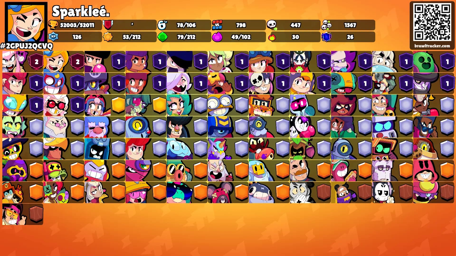 Sparkleé.'s Ranks