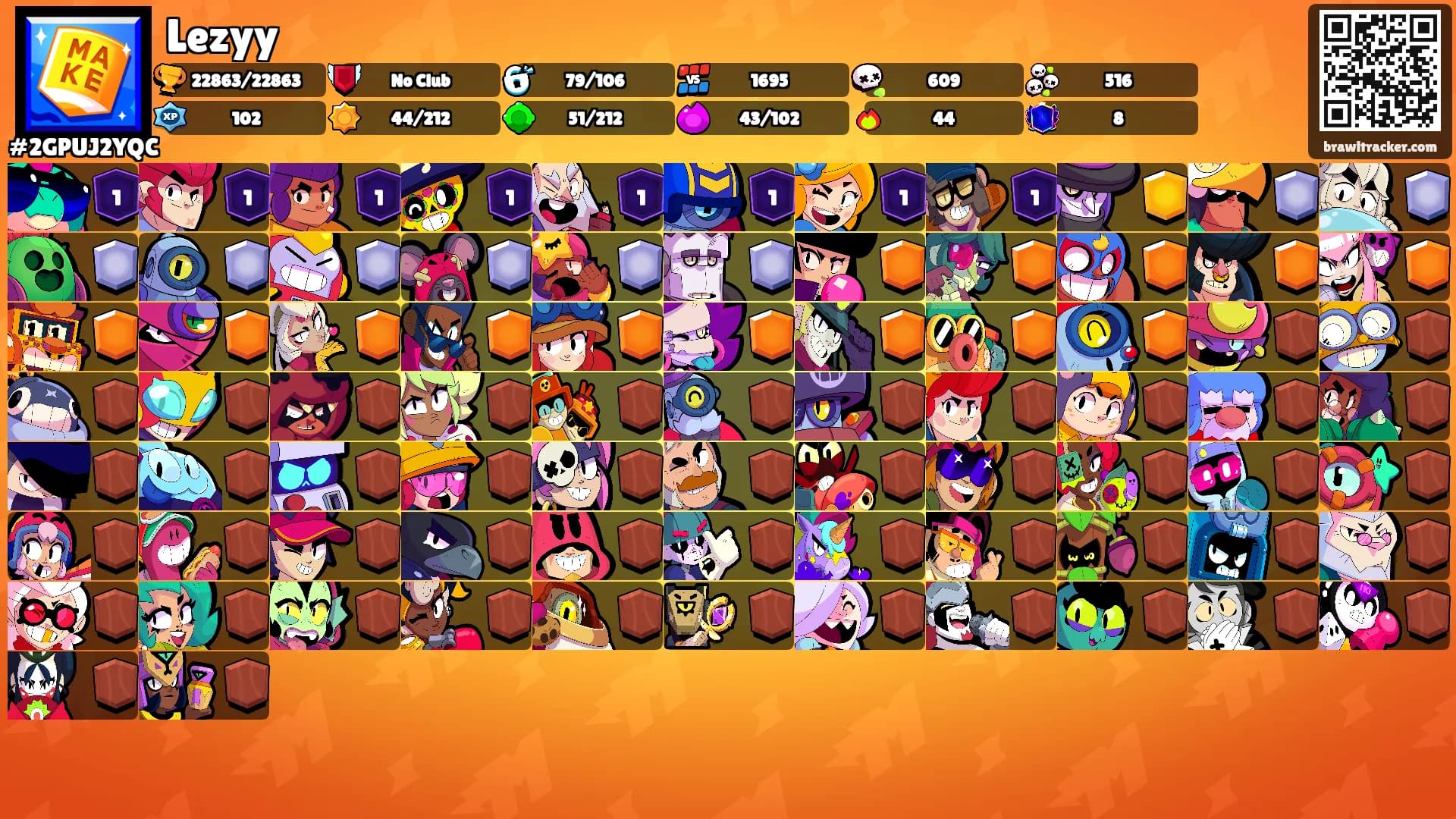 Lezyy's Ranks