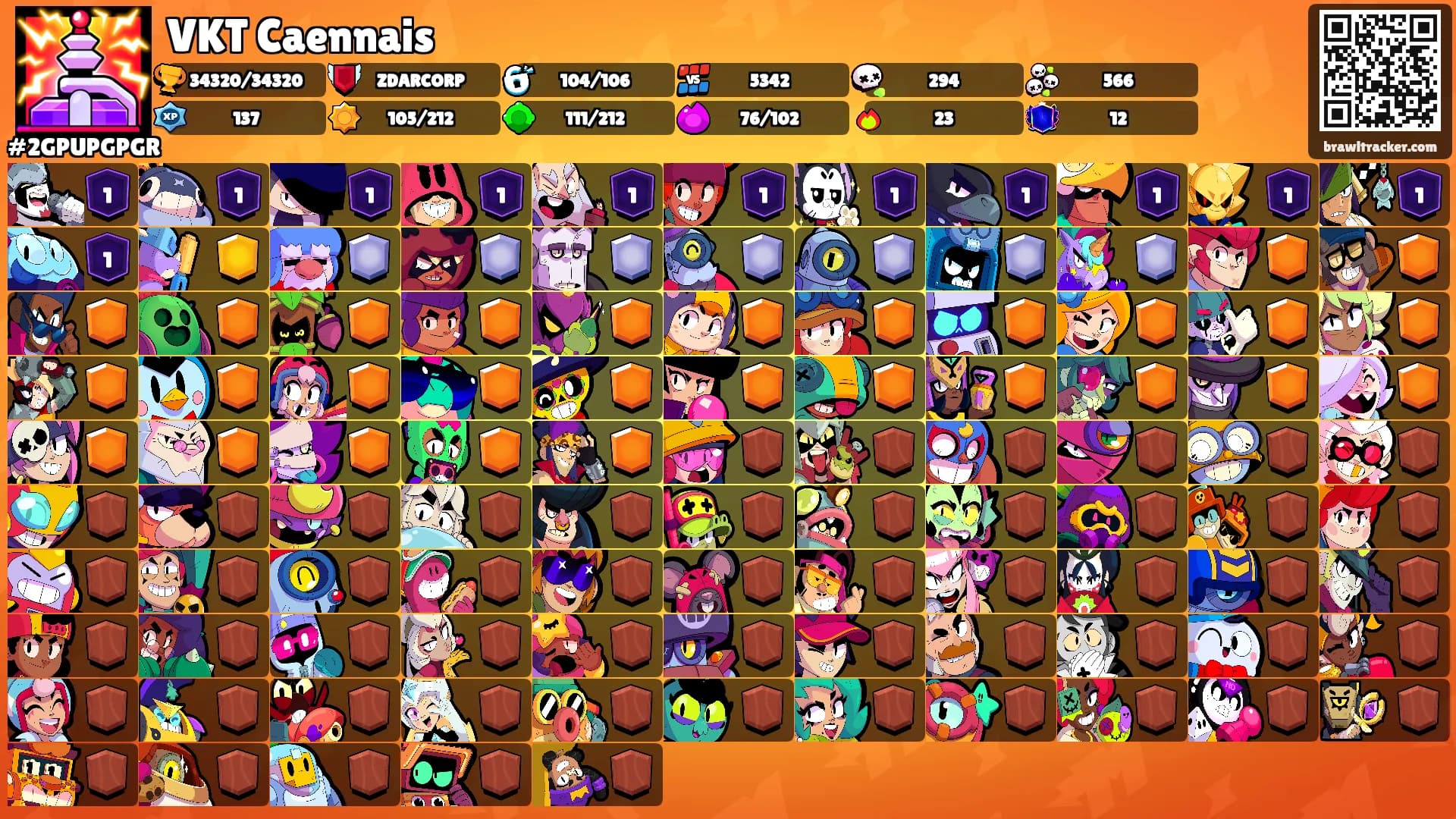 VKT Caennais's Ranks