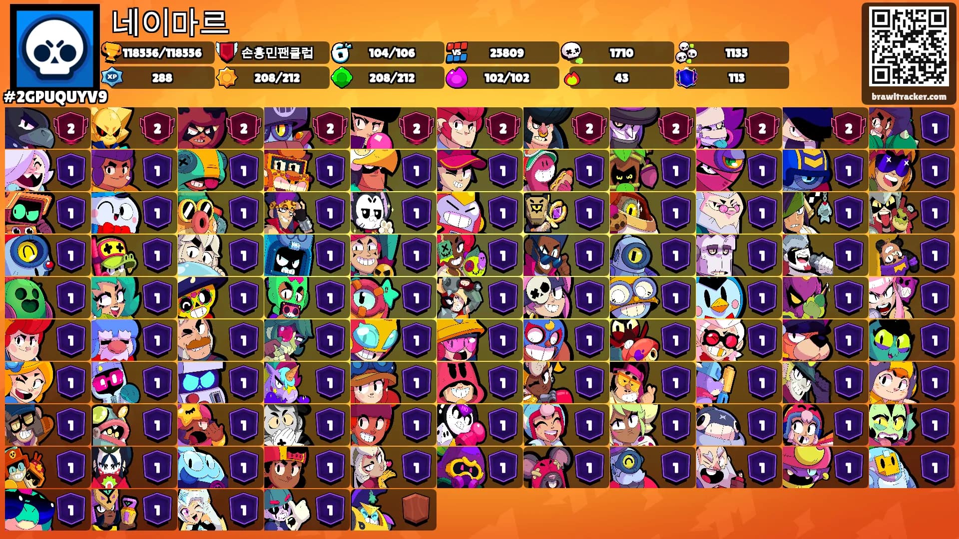 네이마르's Ranks