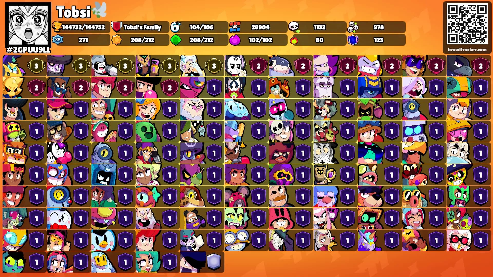Tobsi🕊️'s Ranks