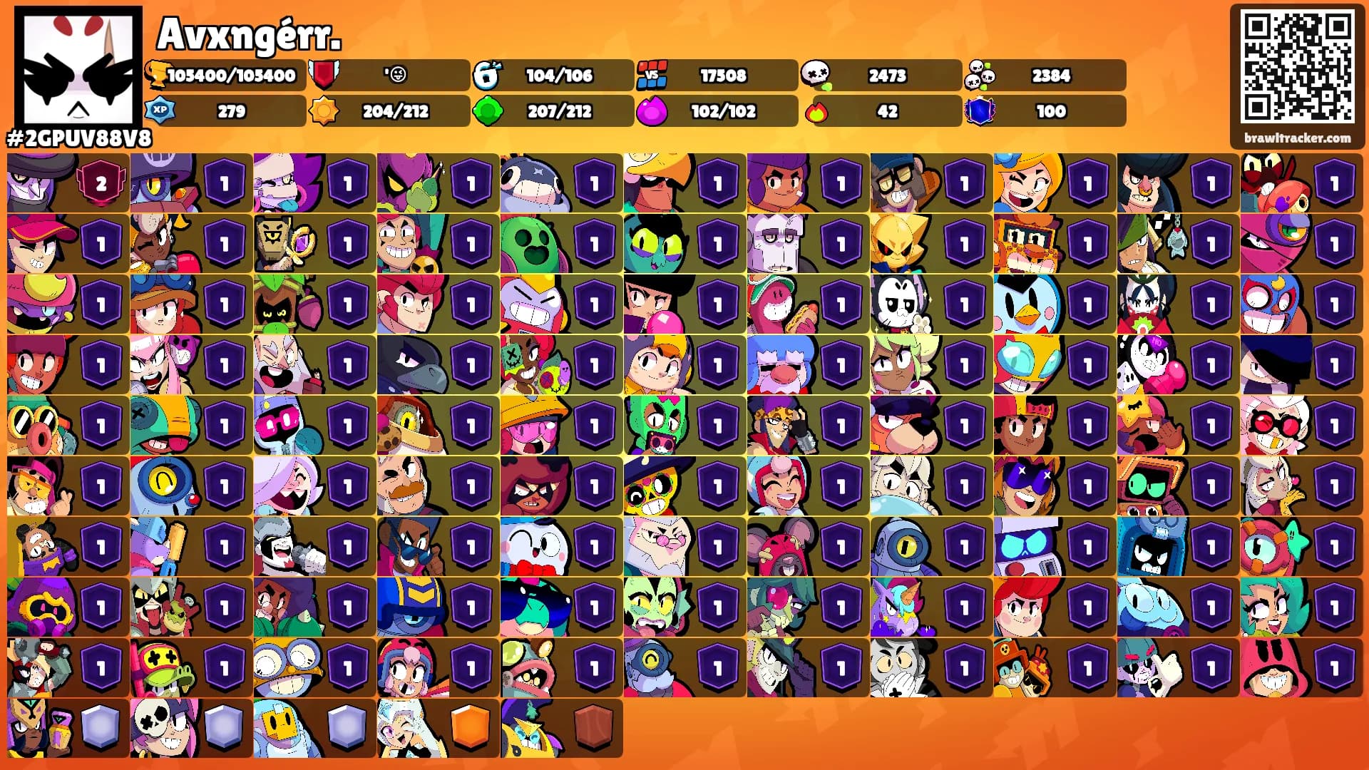 Avxngérr.'s Ranks