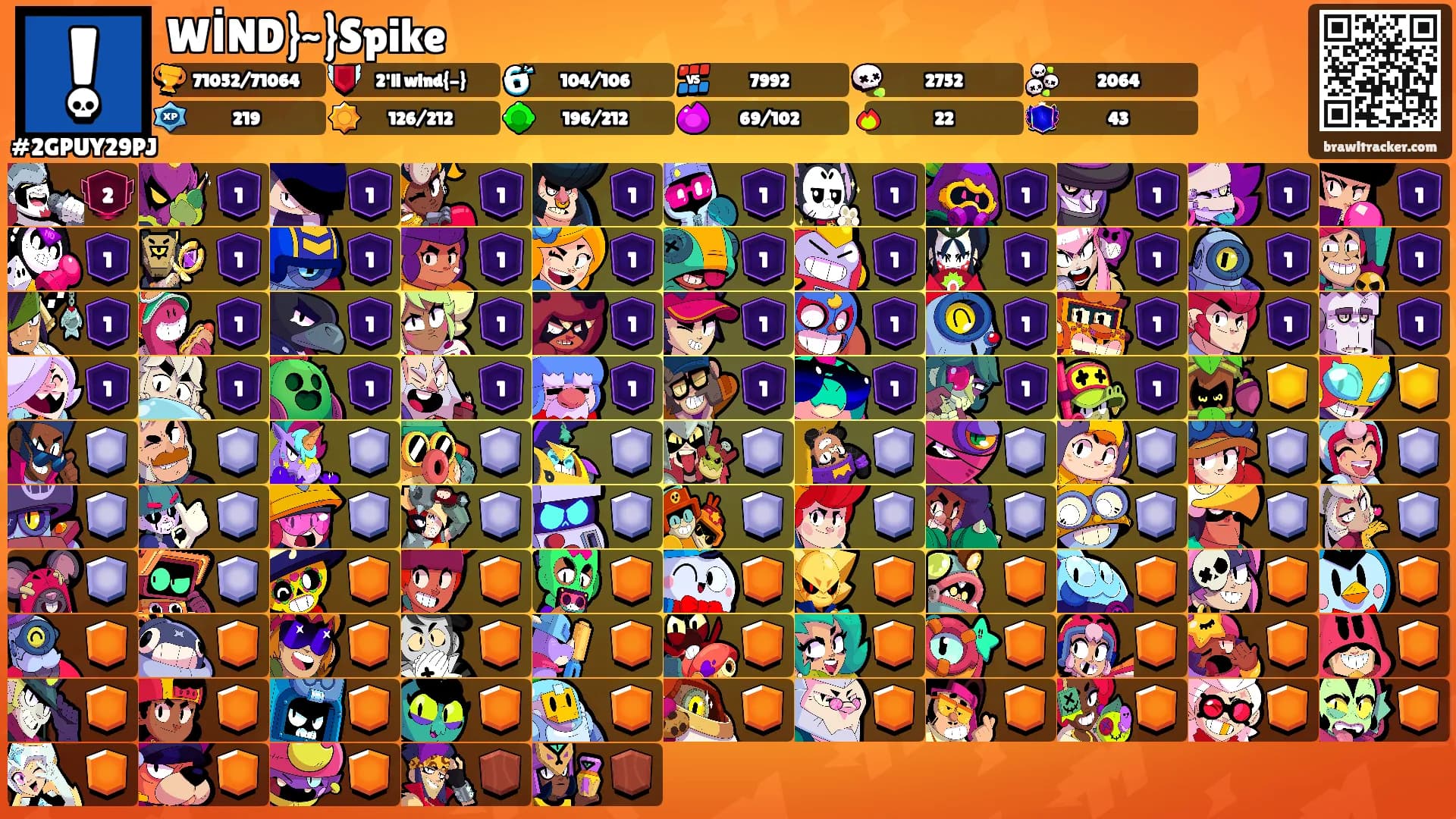 WİND}~}Spike's Ranks