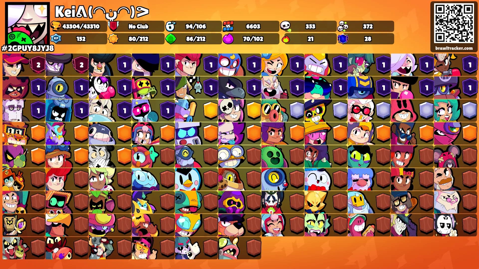 Keiᕕ(◠ڼ◠)ᕗ's Ranks