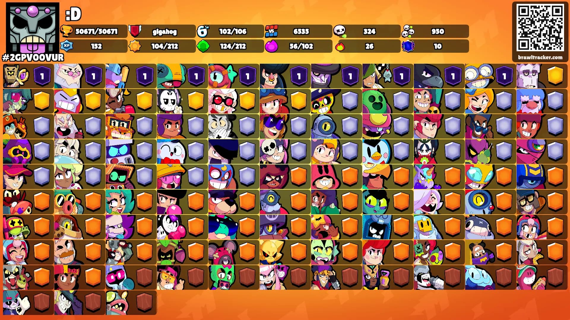 :D's Ranks