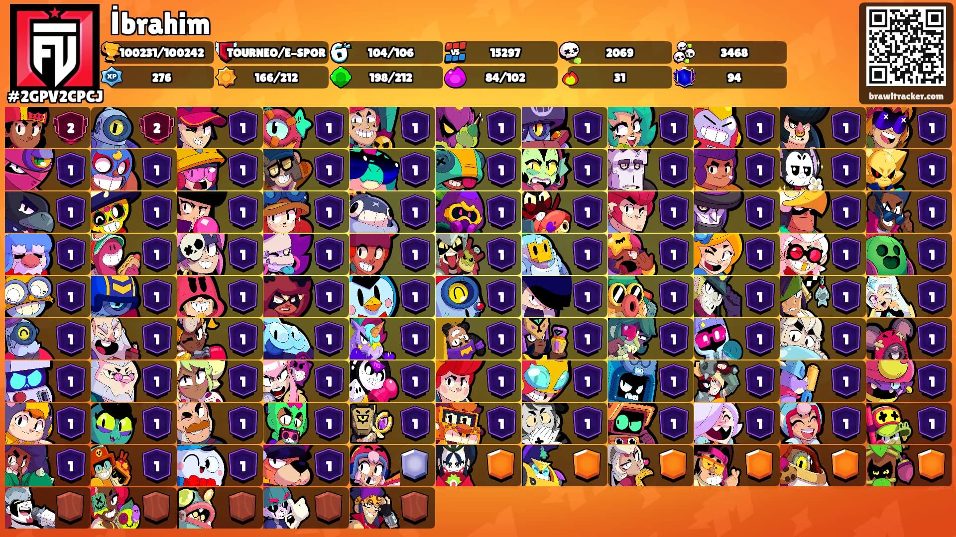 İbrahim's Ranks