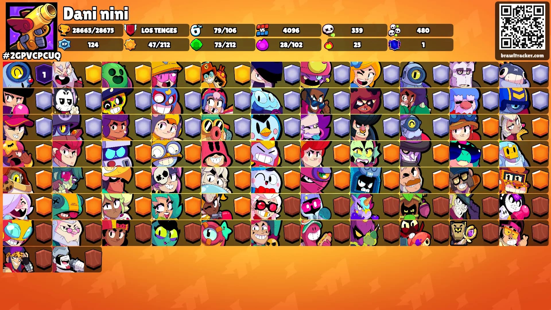 Dani nini's Ranks