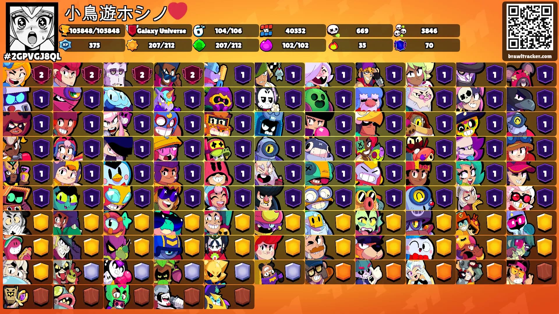 小鳥遊ホシノ❤️'s Ranks
