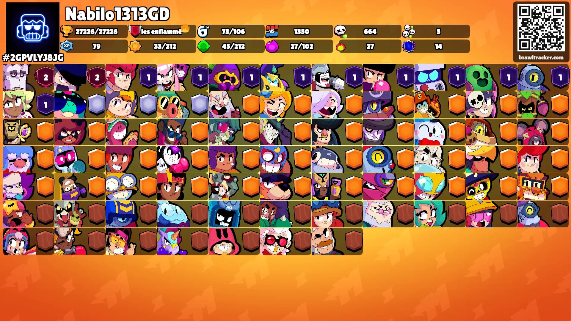 Nabilo1313GD's Ranks