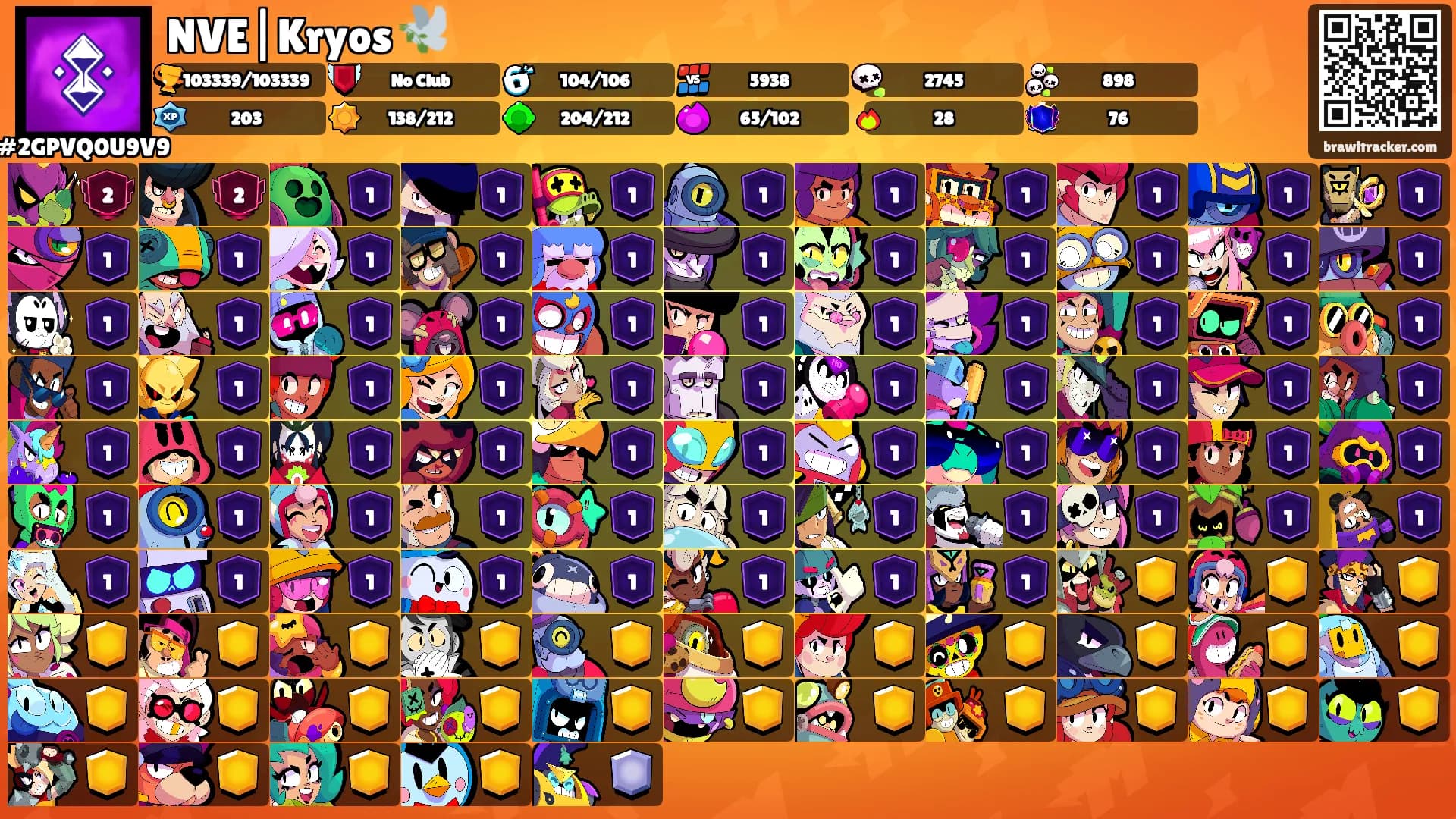 NVE|Kryos 🕊️'s Ranks