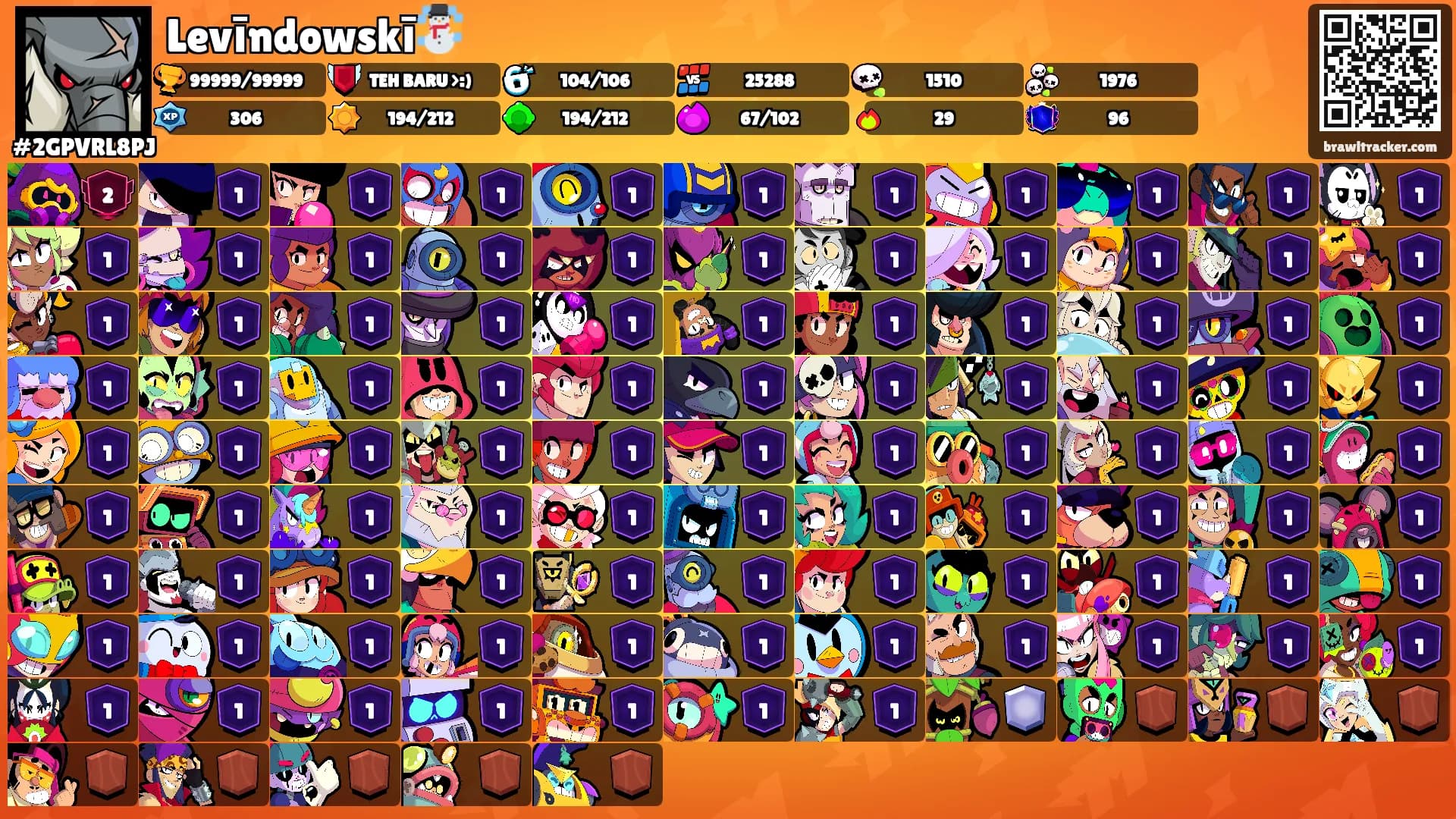 Levīndowskī☃️'s Ranks