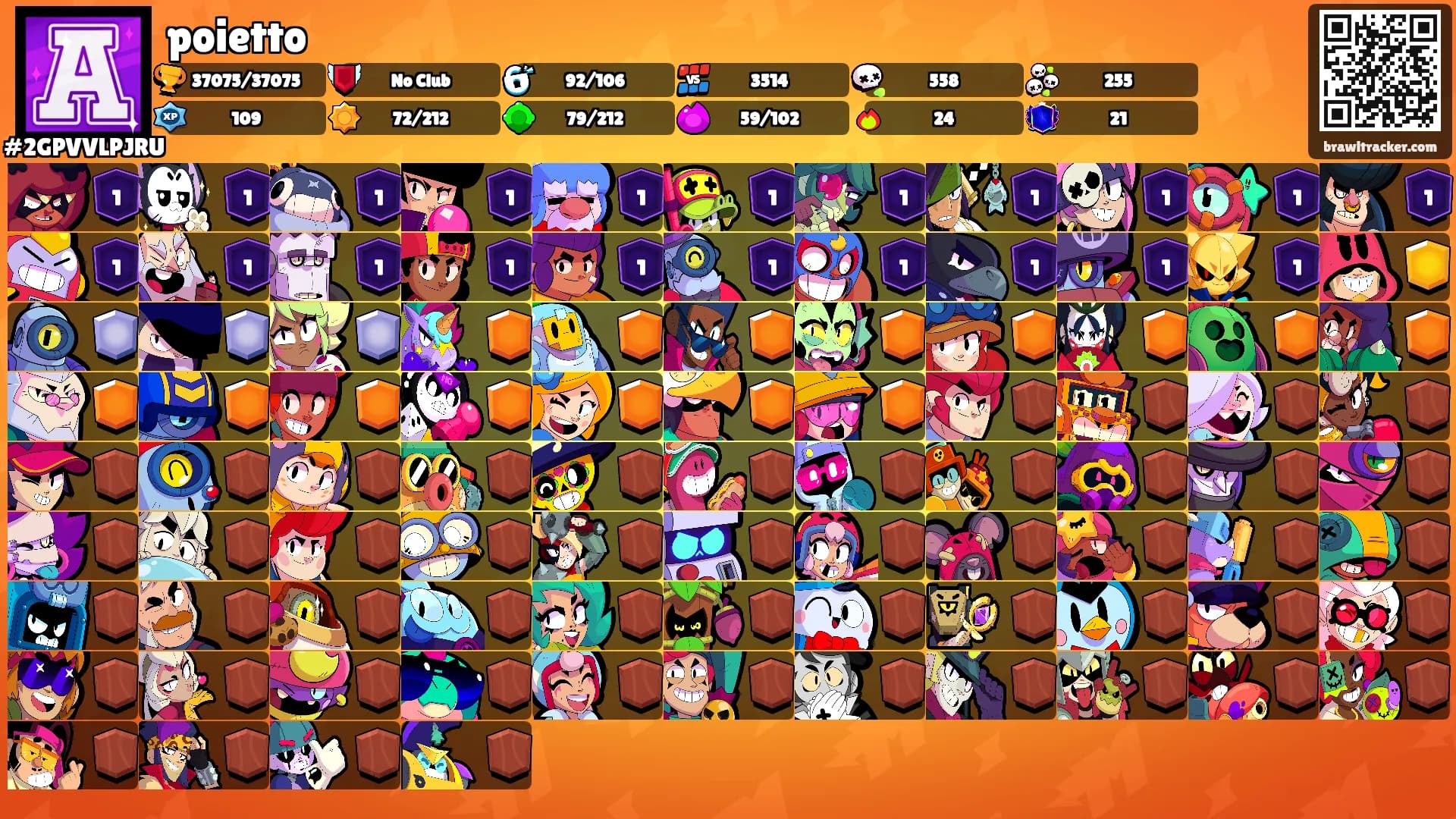 poietto's Ranks