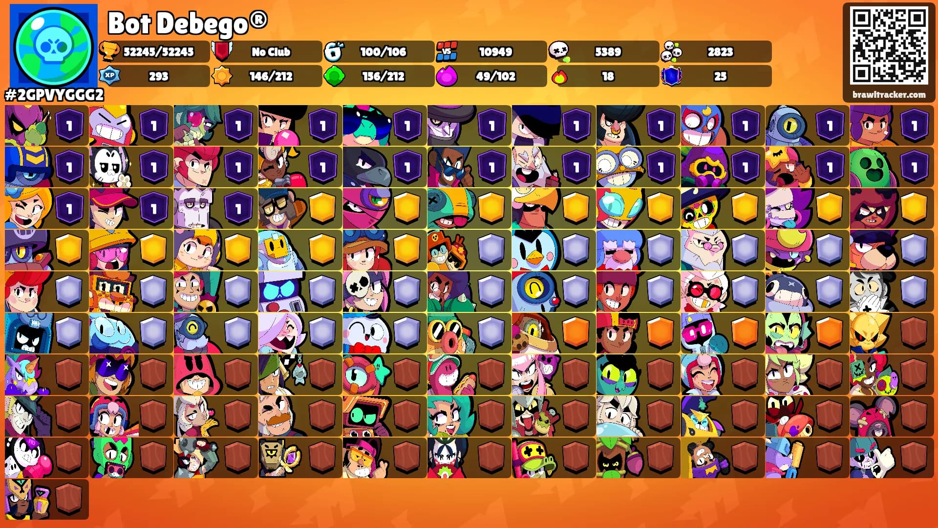 Bot Debego®'s Ranks