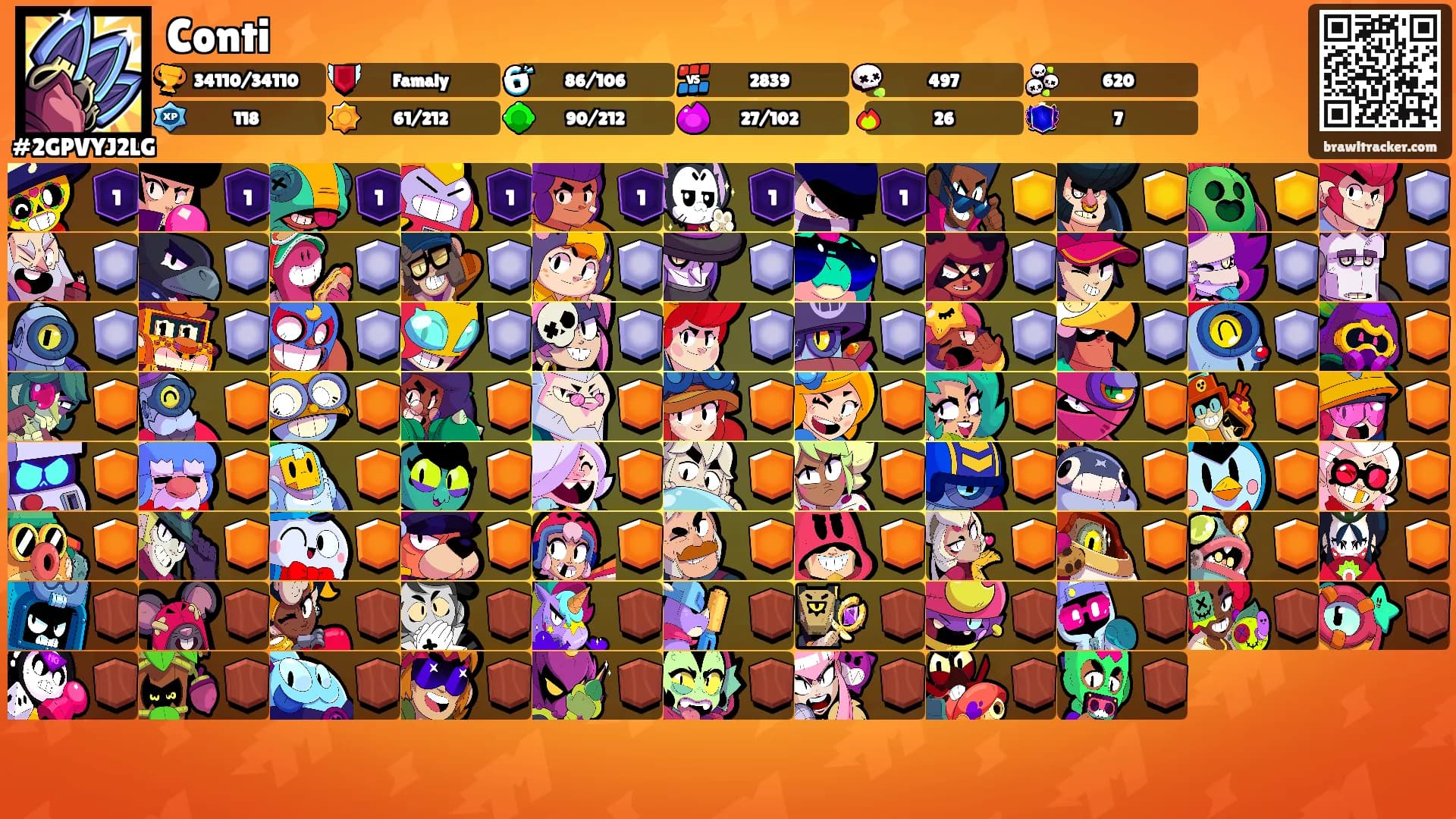 Conti's Ranks