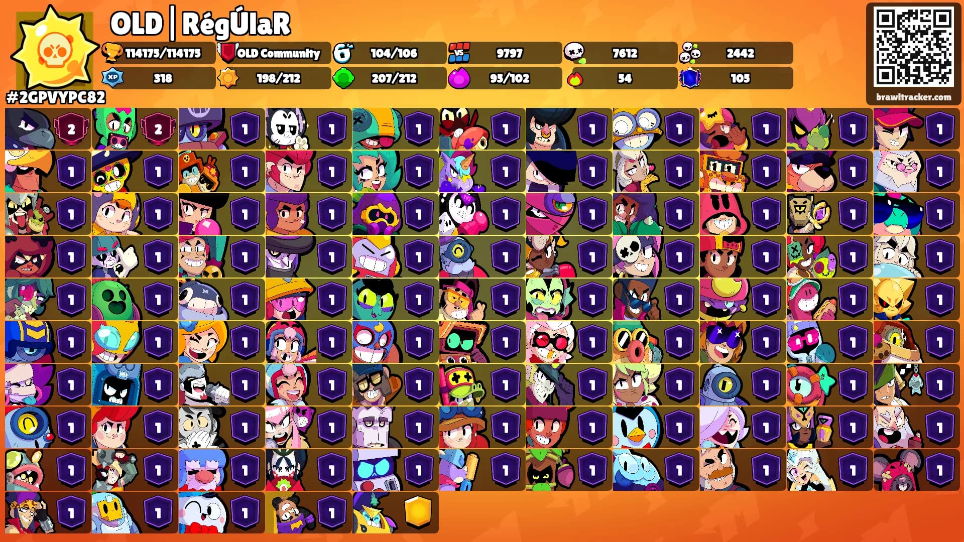 OLD|RégÚlaR's Ranks