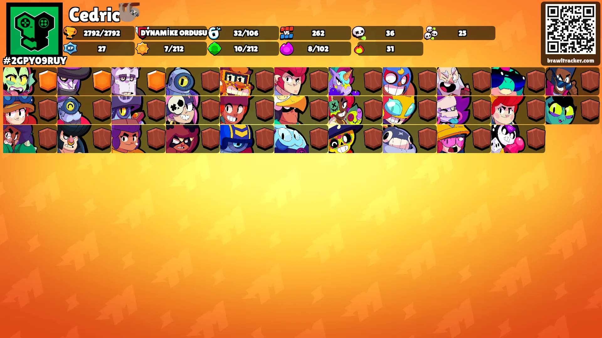 Cedric🦥's Ranks